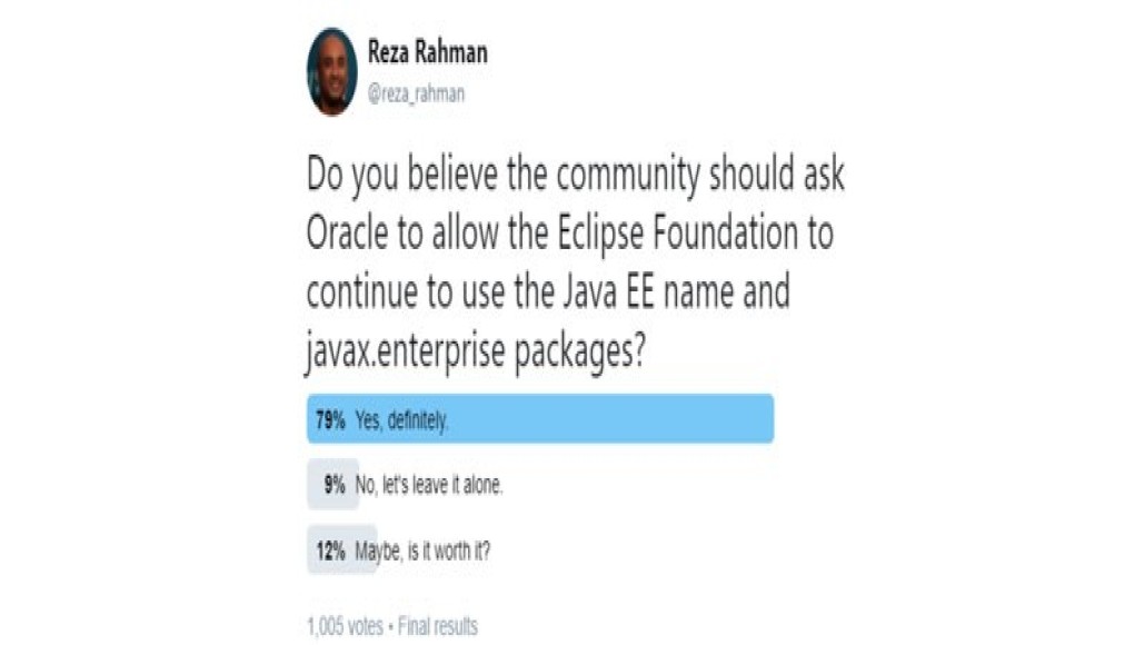 Java EE poll