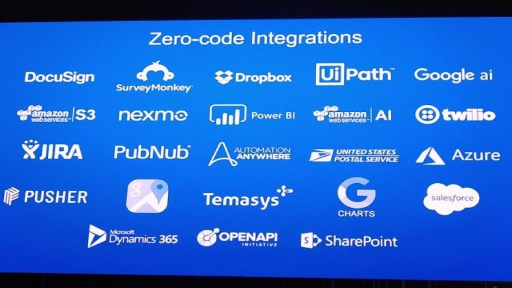 no code-integraties Appian