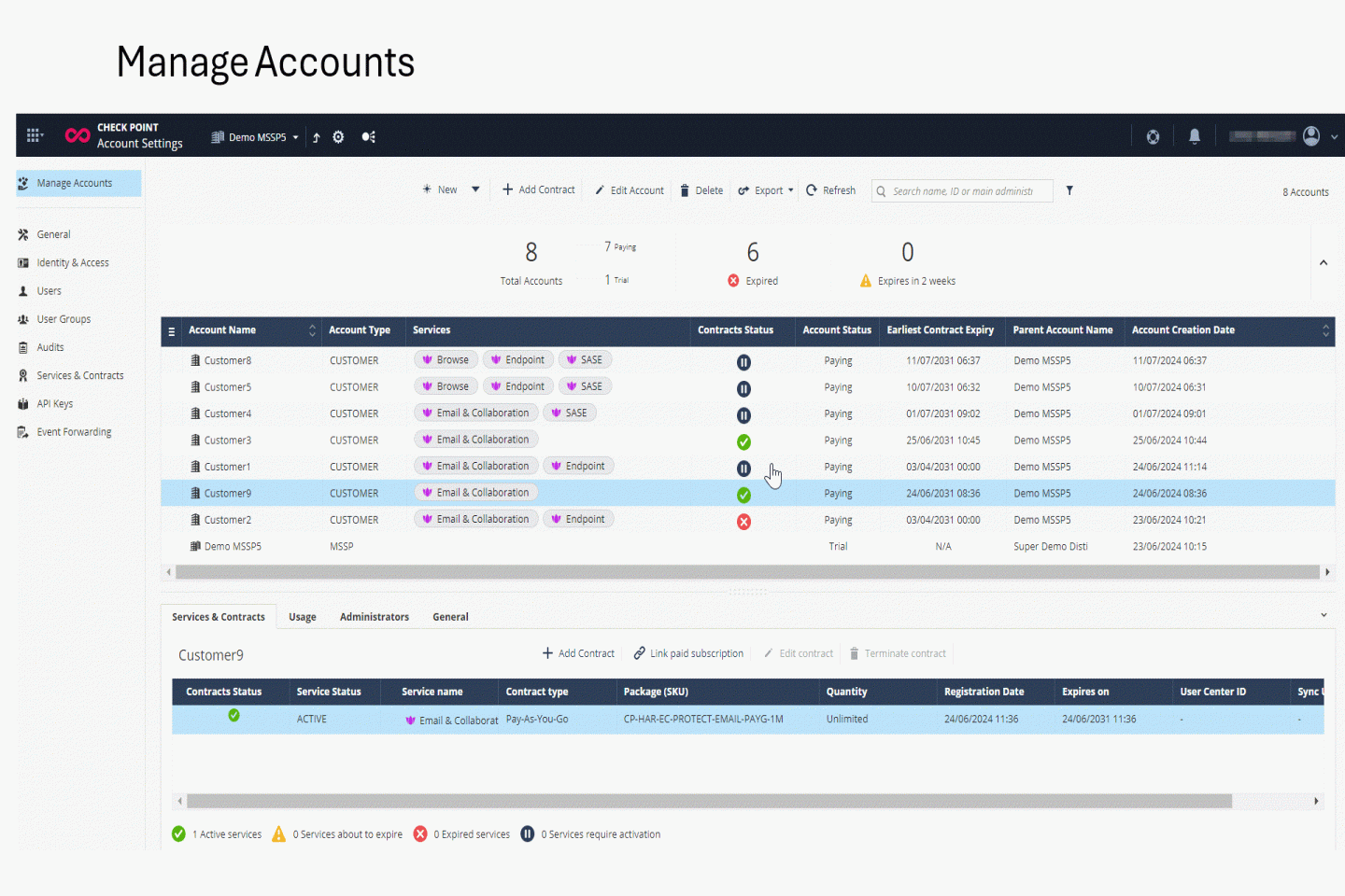 Check Point MSSP portal