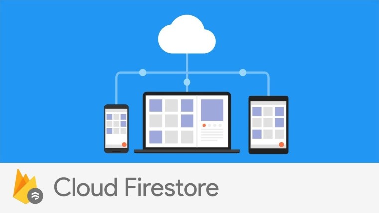 Google Cloud Firestore nu voor alle ontwikkelaars beschikbaar