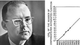 Moore sceptisch over wet van Moore