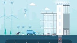 Voorkom smart city fiasco’s in zes stappen