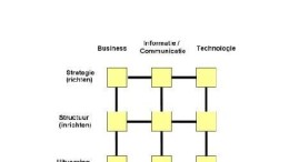 Het Amsterdams negenvlak