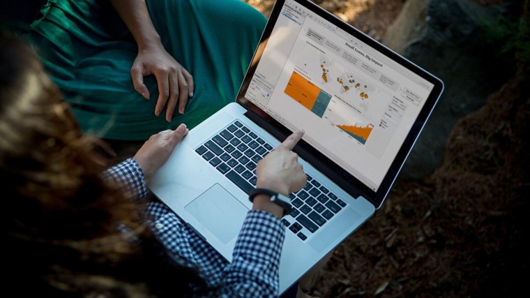 Dashboardverslaving is een groeiend probleem onder IT'ers