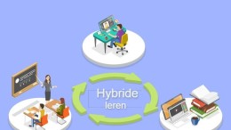 Terugkeer naar fysiek ICT-onderwijs blijkt helemaal niet makkelijk