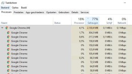 Chrome krijgt geheugenbesparing door vriesfunctie
