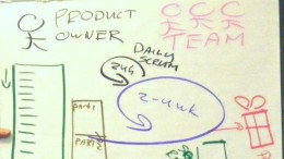 Rijks ICT Gilde: projecthoppen binnen de hele Rijksoverheid