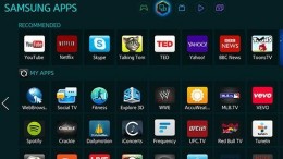 Gebruikersinterface apps struikelblok voor IT-afdeling