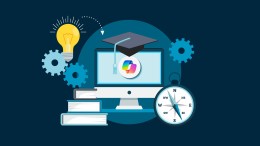 In drie stappen naar succes met Microsoft 365 Copilot