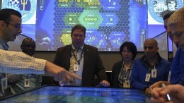 AI en game theory in bedrijf