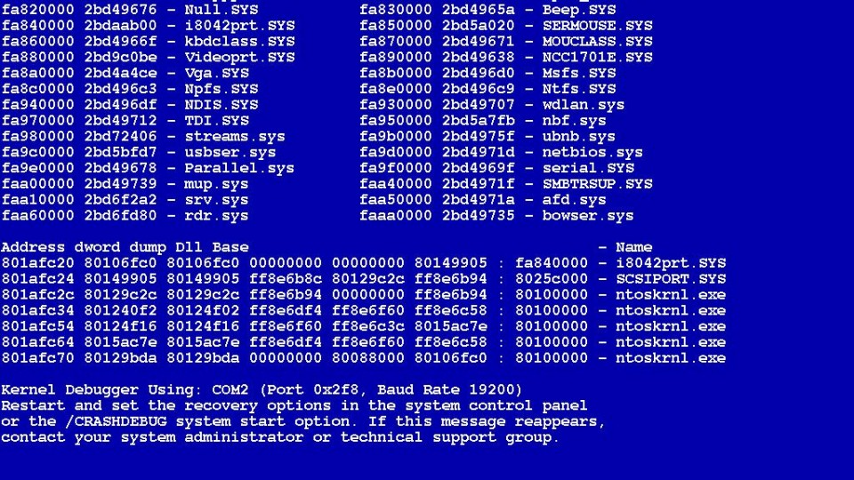 BSOD, Windows-kernel