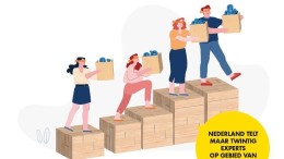 Algoritme reist, data blijft veilig