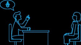 Opportunistische sector