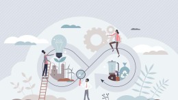 Duurzaam leren ontwikkelen doe je zo