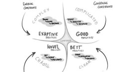 DevOps, zó levert QA waarde