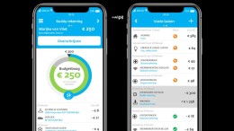 Gemeenten testen Rotterdams algoritme voor budgethulp