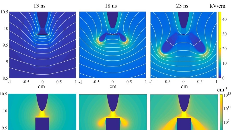 Computersimulatie elektriciteit