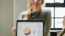 Stop met Google Analytics, zegt Noorse privacywaakhond