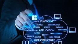 Software Asset Management is geen keus meer