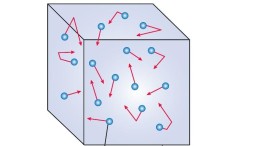 Extreem zuinig prototype computer bewijst dat principes uit theoretische natuurkunde werken