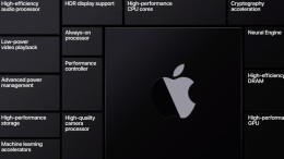 ARM-MacBooks volgende week verwacht