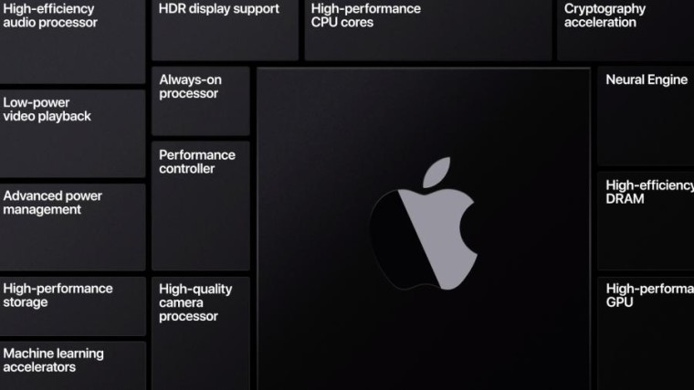 ARM-MacBooks volgende week verwacht