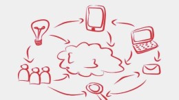 Keurmerk voor IoT-apparatuur laat op zich wachten