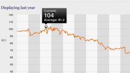 Snelgroeier: ‘Wij willen mensen op de kaart zetten’