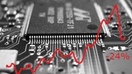 Dit is de verklaring voor de ernstige dip in chipmarkt