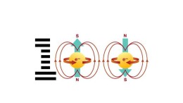 IBM stukje dichterbij 'spintronics'-geheugen
