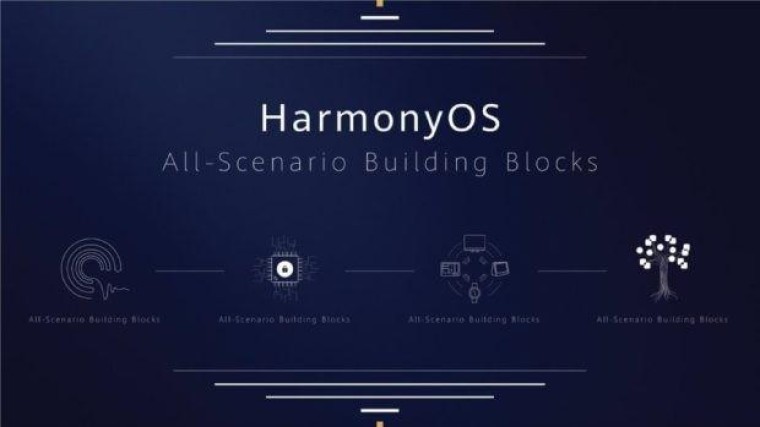 Huawei kondigt universeel HarmonyOS-besturingssysteem aan