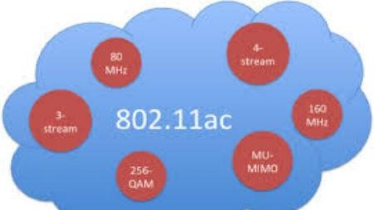 Aerohive maakt zakelijke wifi flexibeler