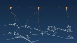 AI blaast Googles project Loon nieuw leven in