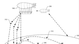 Amazon tilt distributiecentra in de lucht