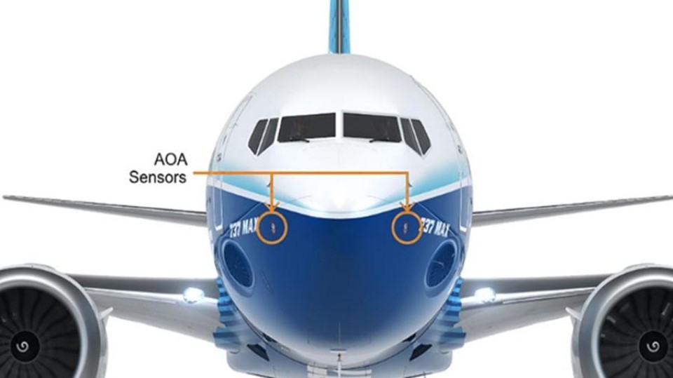 737 MAX Angle-Of-Attack sensors