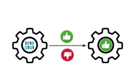 Als de kip het ei aanbeveelt: vat krijgen op bias in algoritmes is lastig