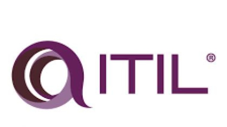 ITIL: van versie 0 naar 4