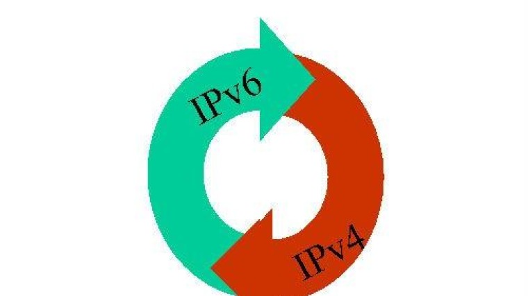IPv4-adressen nu echt op