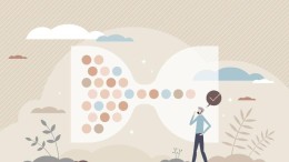 Data mesh: wel of geen ei van Columbus voor datagedreven werken