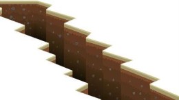 Waar is de kloof op de IT-arbeidsmarkt het grootst?