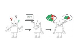 Vallen en opstaan niet meer enige leermethode robot