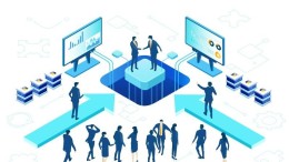 Wie is er verantwoordelijk voor de SLA?