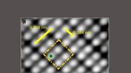 Capaciteit opslag kan binnenkort factor 50 omhoog