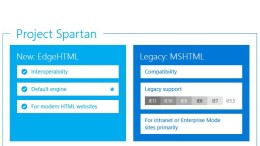 Windows 10 raakt derde browser kwijt