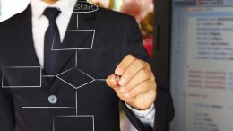 Architectuur blijft hard nodig voor low code