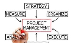 50 jaar IT: Noodzakelijke evolutie van openbaar bestuur